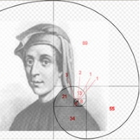 auto-fibonachi-levels-logo-200x200-6440