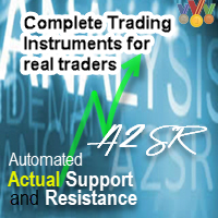 automated-actual-support-resistance-a2sr-logo-200x200-4836