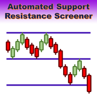 automated-support-resistance-screener-logo-200x200-7412