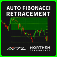 automatic-fibonacci-retracement-indicator-logo-200x200-2717