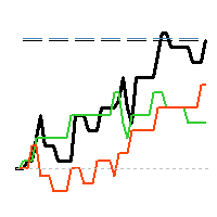 av-monitor-mt5-logo-200x200-5943