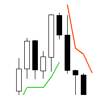 av-supertrend-ea-logo-200x200-5607