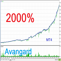 avangard-ptn-logo-200x200-1265