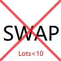 avoid-swap-fees-ea-mt4-10-logo-200x200-2802
