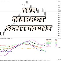 avp-market-sentiment-logo-200x200-2604
