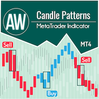 aw-candle-patterns-mt4-logo-200x200-1246