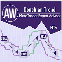 aw-donchian-trend-ea-logo-200x200-6852