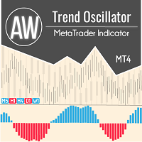 aw-trend-oscillator-logo-200x200-9864