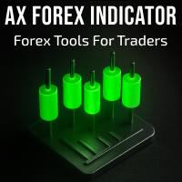 ax-forex-indicator-mt4-logo-200x200-2770