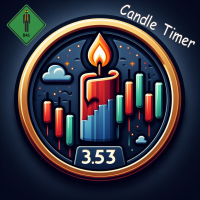 b4s-bidline-candletimer-logo-200x200-8087