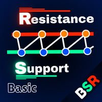 basic-support-and-resistance-mt5-logo-200x200-2196