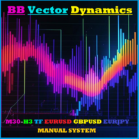 bb-vector-dynamics-indicator-logo-200x200-7601