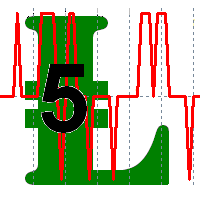 bears-bulls-histogram-logo-200x200-2591