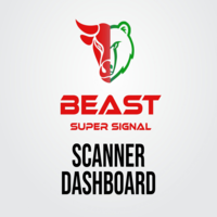 beast-super-signals-scanner-dashboard-logo-200x200-5808