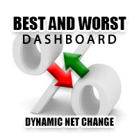 best-and-worst-dashboard-logo-200x200-7388