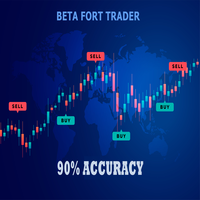 beta-fort-trader-logo-200x200-3633