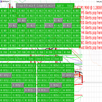 bezdrev-hft-expert-advisor-logo-200x200-2613