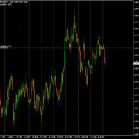 biggest-moves-weekly-non-repaint-logo-200x200-1540