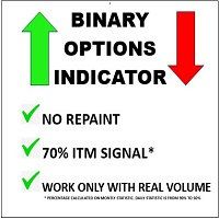 binary-options-indicator-logo-200x200-7366