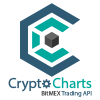 bitmex-trading-api-logo-200x200-4302