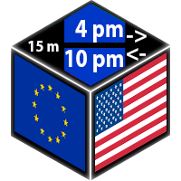 black-box-eurusd-evening-mt5-logo-200x200-4070