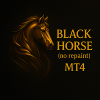 black-horse-indicator-logo-200x200-5097