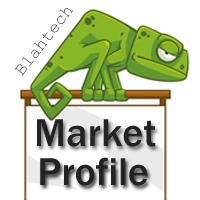 blahtech-market-profile-mt5-logo-200x200-5843