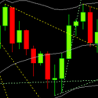 bois-trend-line-indicator-logo-200x200-4301