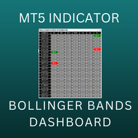 bollinger-bands-multi-dashboard-mt5-logo-200x200-4543