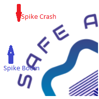boom-crash-spike-arrow-logo-200x200-8764