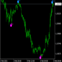 boom-crash-trend-indicator-logo-200x200-6187