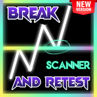 break-and-retest-logo-200x200-1982