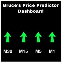 bruces-price-predictor-dashboard-logo-200x200-8014