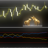 bull-and-bear-market-logo-200x200-5674