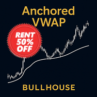 bullhouse-anchored-vwap-logo-200x200-2065
