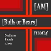 bulls-or-bears-am-logo-200x200-8909
