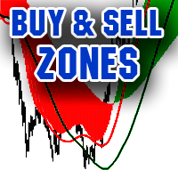 buy-and-sell-zones-mt5-logo-200x200-1268