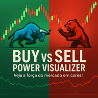 candle-color-buy-vs-sell-power-visualizer-logo-200x200-7795