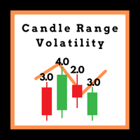 candle-range-volatility-logo-200x200-8591