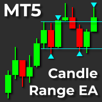 candle-ranger-ea-mt5-logo-200x200-8372
