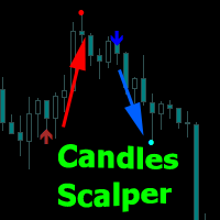 candles-scalper-logo-200x200-9902