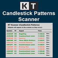 candlestick-patterns-scanner-mt5-logo-200x200-4501