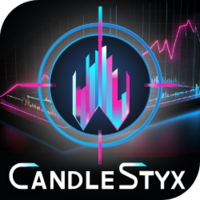 candlestyx-logo-200x200-2888