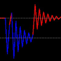 causa-and-effect-mt5-logo-200x200-4121
