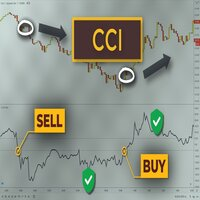 cci-indicator-super-logo-200x200-9868