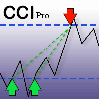 cci-multiplier-pro-logo-200x200-3060
