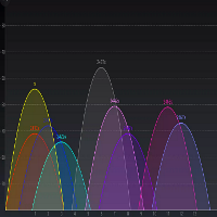 change-analyzer-logo-200x200-9882