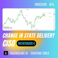 change-in-state-delivery-mt4-logo-200x200-7046