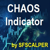 chaos-indicator-logo-200x200-3608