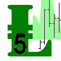 chart-cci-5-logo-200x200-7591